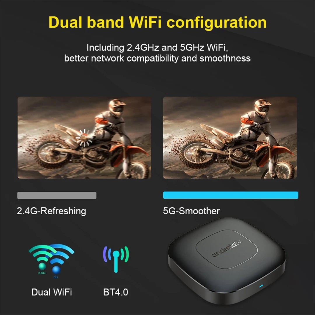 Smart TV Box Streaming Media Player Global Version Mortal T1 Bluetooth Google Assistant Android13 AllwinnerH313 2.4G&5G Wifi 4K